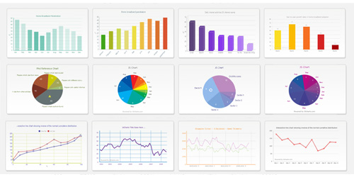 JS Charts 13個JavaScript圖表圖形繪制插件